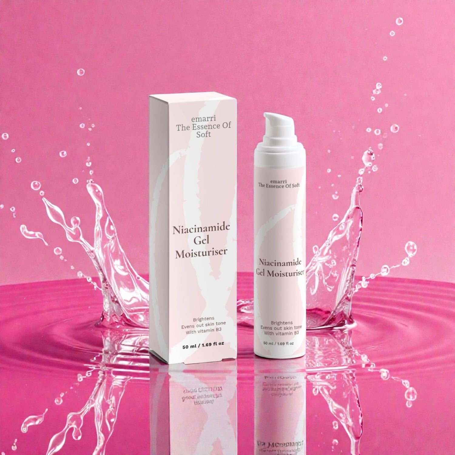 Best Skin Care Routine